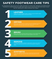 Safety Footwear Care Tips