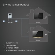2-wire analog villa system