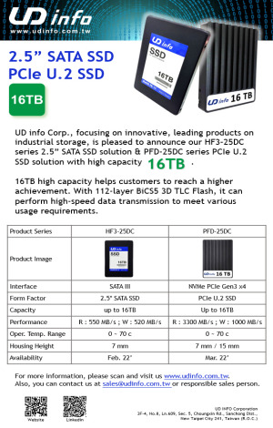 16TB High Capacity - 2.5” SATA SSD & PCIe U.2 SSD